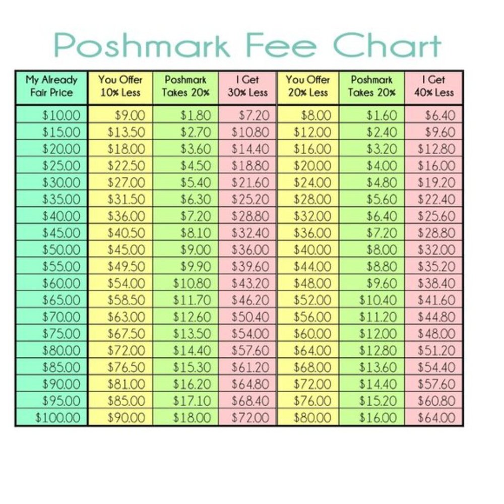 Chaps Pink Stripe Button Down - image 6